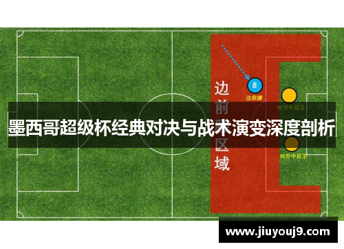 墨西哥超级杯经典对决与战术演变深度剖析