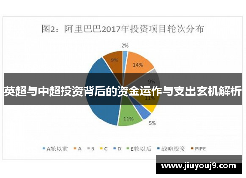 英超与中超投资背后的资金运作与支出玄机解析