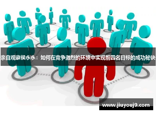 亲自观察侯永永：如何在竞争激烈的环境中实现前四名目标的成功秘诀