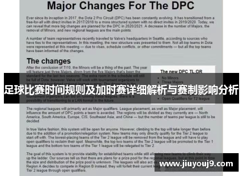 足球比赛时间规则及加时赛详细解析与赛制影响分析