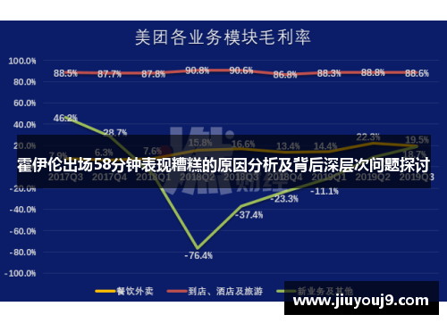 霍伊伦出场58分钟表现糟糕的原因分析及背后深层次问题探讨