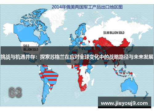 挑战与机遇并存：探索苏格兰在应对全球变化中的战略路径与未来发展