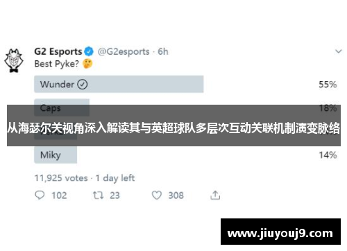 从海瑟尔关视角深入解读其与英超球队多层次互动关联机制演变脉络 从海瑟尔关视角深入解读其与英超球队多层次互动关联机制演变脉络