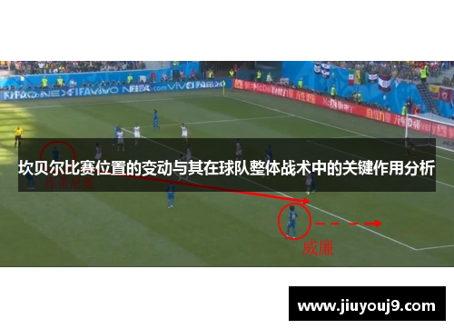 坎贝尔比赛位置的变动与其在球队整体战术中的关键作用分析