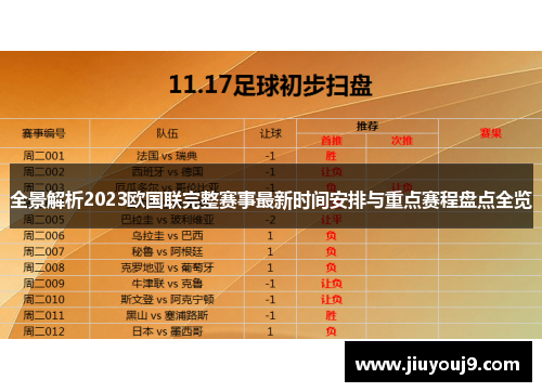 全景解析2023欧国联完整赛事最新时间安排与重点赛程盘点全览